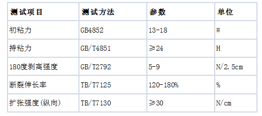 55mm寬透明偏黃封箱膠帶膠紙